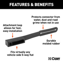 Load image into Gallery viewer, CURT 58202 5-Way Flat Connector Dust Cover (Vehicle Side)