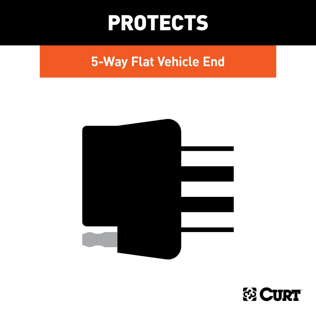 CURT 58203 5-Way Flat Connector Dust Cover (Vehicle Side, Packaged)