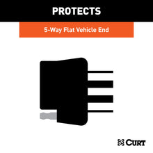 Load image into Gallery viewer, CURT 58203 5-Way Flat Connector Dust Cover (Vehicle Side, Packaged)