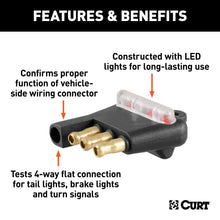Load image into Gallery viewer, CURT 58261 4-Way Flat Connector Tester (Packaged)