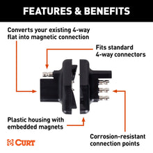 Load image into Gallery viewer, CURT 58306 4-Way Flat Magnetic Connector Adapter