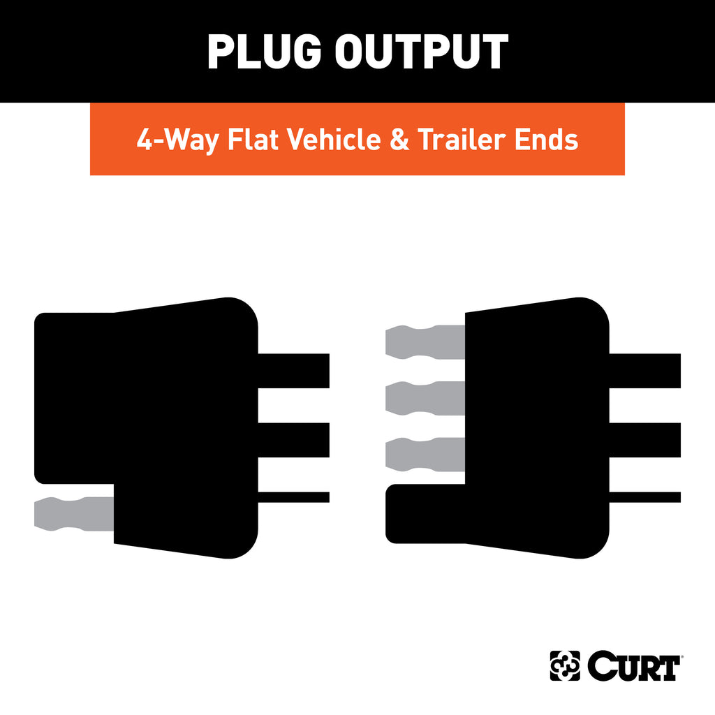 CURT 58355 4-Way Flat Connector Plug & Socket with 12" & 48" Wires (Packaged)