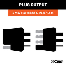 Load image into Gallery viewer, CURT 58355 4-Way Flat Connector Plug &amp; Socket with 12" &amp; 48" Wires (Packaged)