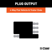 Load image into Gallery viewer, CURT 58404 4-Way Flat License Plate Light Plug Adapter