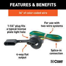 Load image into Gallery viewer, CURT 58405 4-Way Flat License Plate Light Plug Connector Socket with 36" Wires