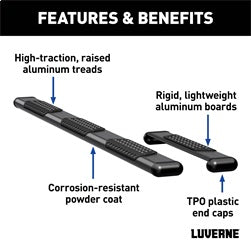 Luverne 584100-570747 LUVERNE 584100-570747 O-Mega II 100-Inch; 36-Inch Black Aluminum Side Steps; Com for Select Dodge Sprinter 2500, Dodge Sprinter 3500, Freightliner Sprinter 2500, Freightliner Sprinter 3500, Mercedes-Benz Sprinter 2500, Mercedes-Benz