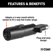 Load image into Gallery viewer, CURT 58414 Electrical Adapter (4-Way Round Vehicle to 4-Way Flat Trailer)