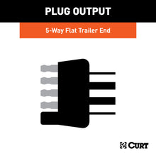 Load image into Gallery viewer, CURT 58541 5-Way Flat Connector Plug with 48" Wires (Trailer Side, Packaged)