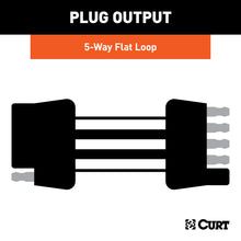 Load image into Gallery viewer, CURT 58550 5-Way Flat Connector Plug &amp; Socket with 72" Wires