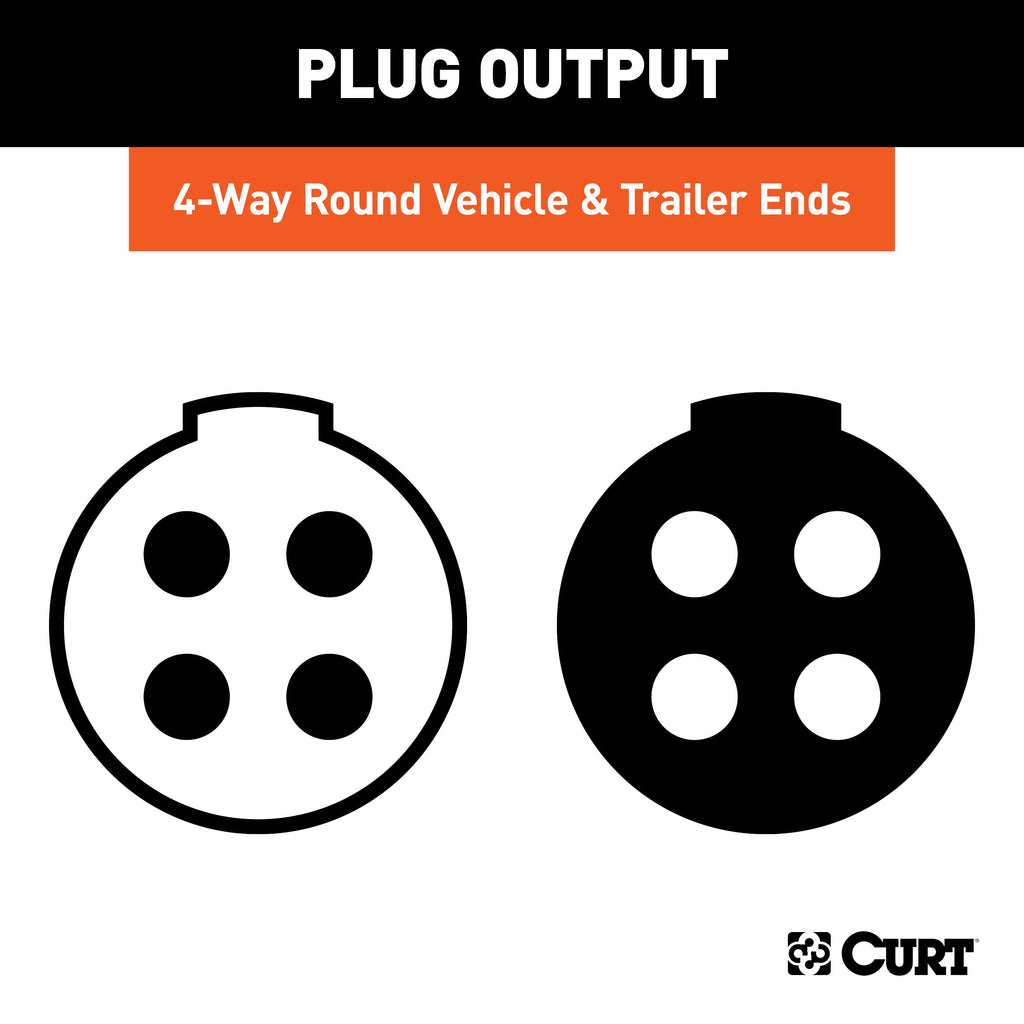 CURT 58671 4-Way Round Connector Plug & Socket (Packaged)