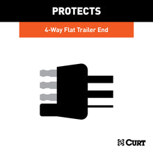 Load image into Gallery viewer, CURT 58750 4-Way Flat Connector Dust Cover (Trailer Side)