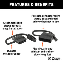 Load image into Gallery viewer, CURT 58761 4-Way Flat Connector Dust Cover Set (Packaged)