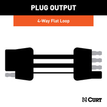 Load image into Gallery viewer, CURT 58924 Custom Towed-Vehicle RV Wiring Harness, Select Chevrolet Avalanche