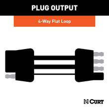 Load image into Gallery viewer, CURT 58958 Custom Towed-Vehicle RV Wiring Harness, Select Jeep Compass