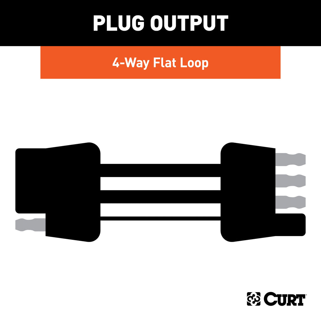 CURT 58968 Custom Towed-Vehicle RV Wiring Harness, Select Buick Envision