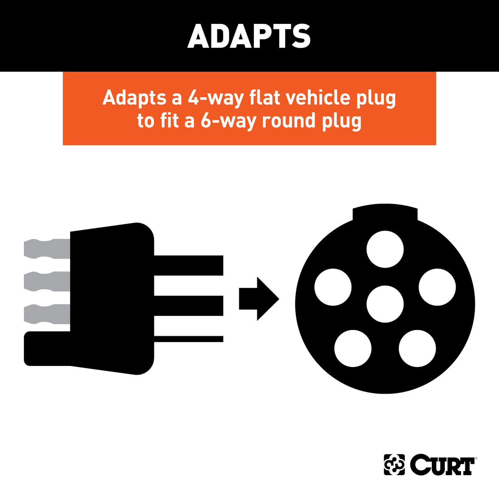 CURT 58981 Dinghy Towing Electrical Adapter (4-Way Flat Vehicle to 6-Way Round)