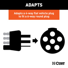 Load image into Gallery viewer, CURT 58981 Dinghy Towing Electrical Adapter (4-Way Flat Vehicle to 6-Way Round)