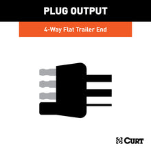 Load image into Gallery viewer, CURT 58997 Custom Towed-Vehicle RV Wiring Harness, Select Jeep Compass