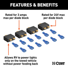 Load image into Gallery viewer, CURT 58999 RV Harness Diode Kit