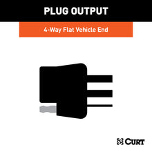 Load image into Gallery viewer, CURT 59187 Powered 3-to-2-Wire Taillight Converter