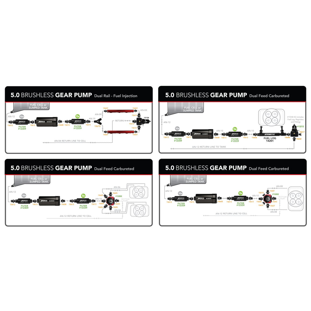 5.0-Brushless-Spur-Gear-External-Fuel-Pump---In-Line---5Gpm