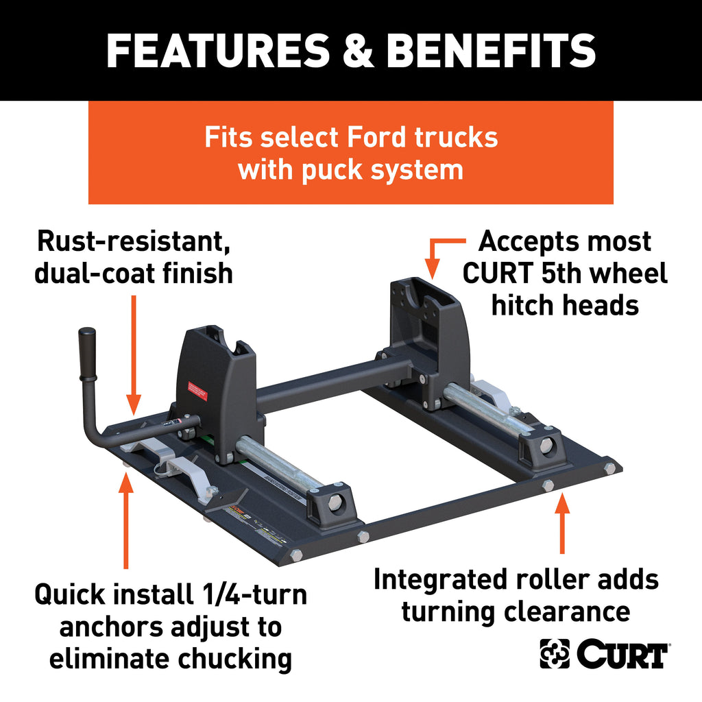 CURT 16020 Puck System 5th Wheel Roller; 24K; Select Ford F-250; F-350; 6.75ft. Bed - Truck Part Superstore