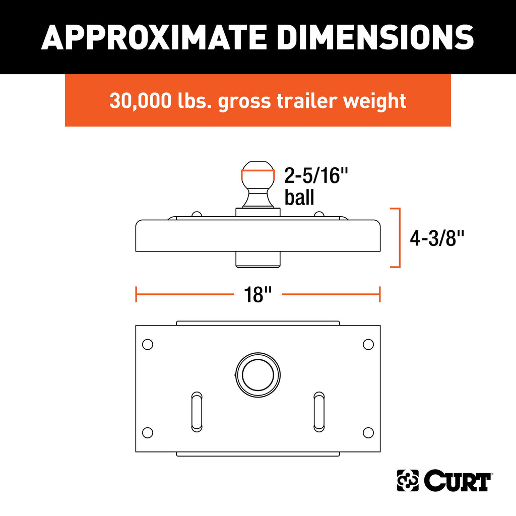 CURT 60614 OEM-Style Gooseneck Hitch, Select Ram 2500