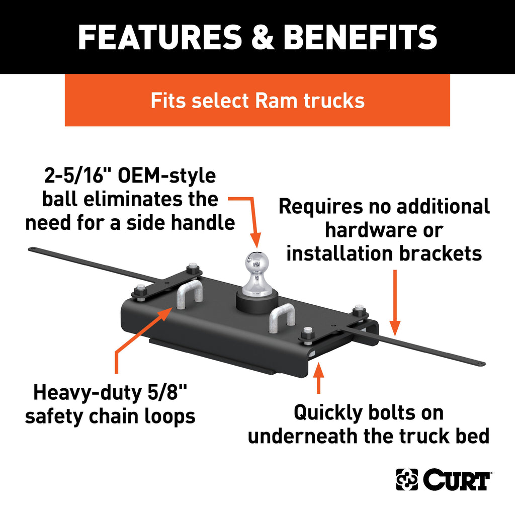 CURT 60614 OEM-Style Gooseneck Hitch, Select Ram 2500