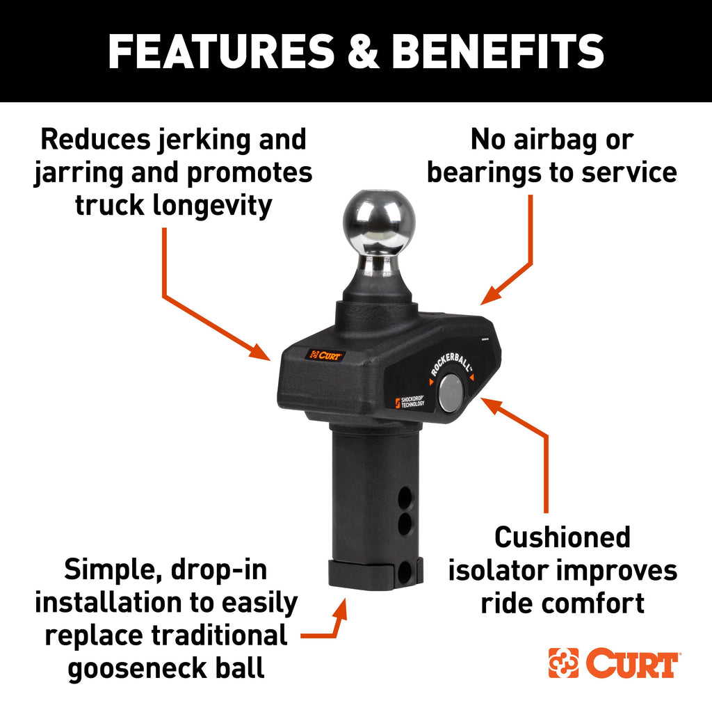 CURT 60654 RockerBall 2-5/16" Cushion Hitch Gooseneck Ball