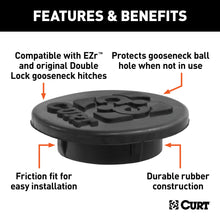 Load image into Gallery viewer, CURT 66165 Replacement Gooseneck Hitch Cap