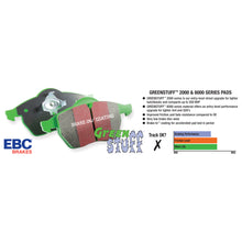 Load image into Gallery viewer, 67-74-Ac-428-7.0-Greenstuff-Rear-Brake-Pads