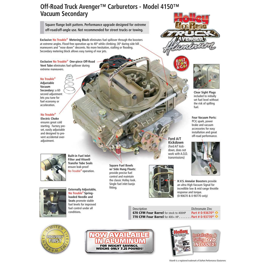 670-Cfm-Holley-Off-Road-Truck-Avenger-Carburetor