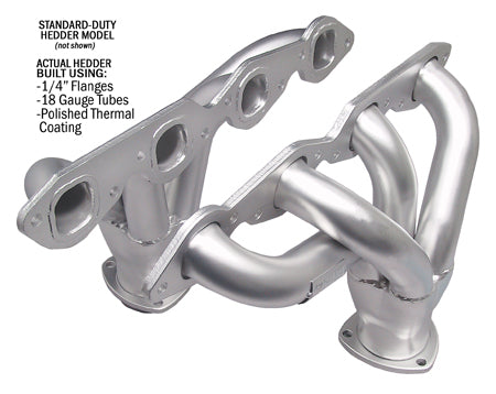 Hedman Hedders 68376 Silver 1-3/4 in. Block Hugger Headers For 396-502 BB Chevy Engine