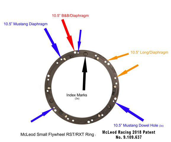 McLeod 6923-06HD RXT HD: For use with Small Diameter Flywheel: Black Ring:1-3/8 X 10 Spline for Select Ford B-100, Ford B-150, Ford B-200, Ford B-200 Panel, Ford Bronco, Ford Custom, Ford Custom 500, Ford E-100 Econoline, Ford E-100 Econoline Club Wagon,