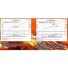 Load image into Gallery viewer, ~(7-Lbs.-26X14x9)~-Tuned-Air-Intake-System-WMr-Technology-Comes-W-Dry-Filter