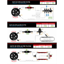 Load image into Gallery viewer, 70-74-Chevrolet-Barracuda-200-Stealth-Gen-2-Fuel-Tank