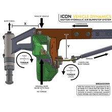 Load image into Gallery viewer, ~(70-Lbs.-26X19x10)~-10-Up-Raptor-Rear-Air-Bump-Kit