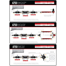 Load image into Gallery viewer, 700-Hp-Efi-Fuel-Pump---Black