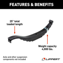 Load image into Gallery viewer, CURT 710494 Trailer Slipper Spring, 4,000-lb., 7-Leaf, 2" Wide x 26-7/8" Long Eye-to-Eye