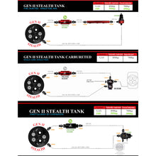 Load image into Gallery viewer, 73-74-Chevrolet-Nova-200-Stealth-Gen-2-Fuel-Tank