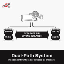 Load image into Gallery viewer, Air Lift 74100EZ WirelessAir Tank + EZ Mount Kit