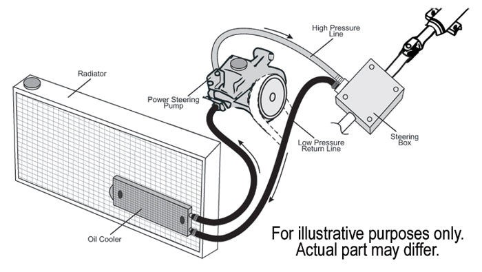 2-Pass-9-Dyno-Cool-Series-6000-Aluminum-Power-Steering-Kit