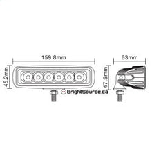 Load image into Gallery viewer, BrightSource 791154F Work Light; 6 in.; Rectangular; 90 Deg. Flood Pattern; 18W; w/o Harness; - Truck Part Superstore