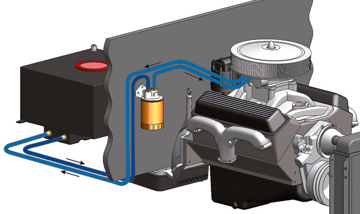 Single-Mount-12-Npt-Side-Ports-Fuel-FilterWater-Separator-Kit