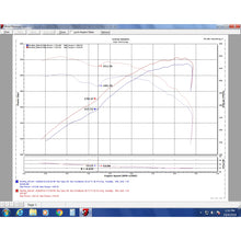 Load image into Gallery viewer, ~(8-Lbs.-25X13x9)~-Injen-Technology-Sp-Short-Ram-Intake-System-With-Supernano-Web-Dry-Air-Filter