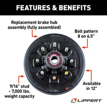 Load image into Gallery viewer, CURT 814204 RV Brake Drum Hub for 7,000-lb. Axle - 8 on 6.5", 9/16" Stud (Fully Assembled)