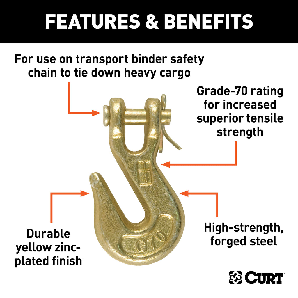 CURT 81502 1/4" Clevis Grab Hook (3,150 lbs, 3/8" Pin)