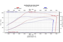 Load image into Gallery viewer, CSF Cooling - Racing &amp; High Performance Division 8211 Lamborghini Urus / Audi RS Q8 Twin Intercooler Set - Thermal Dispersion Black for Select Audi RS Q8, Lamborghini Urus, Porsche Cayenne