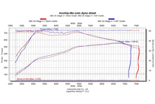 Load image into Gallery viewer, CSF Cooling - Racing &amp; High Performance Division 8217 Porsche 992.1 Carrera / S / 4 / 4S / GTS (3.0T) Intercooler System for Select Porsche 911