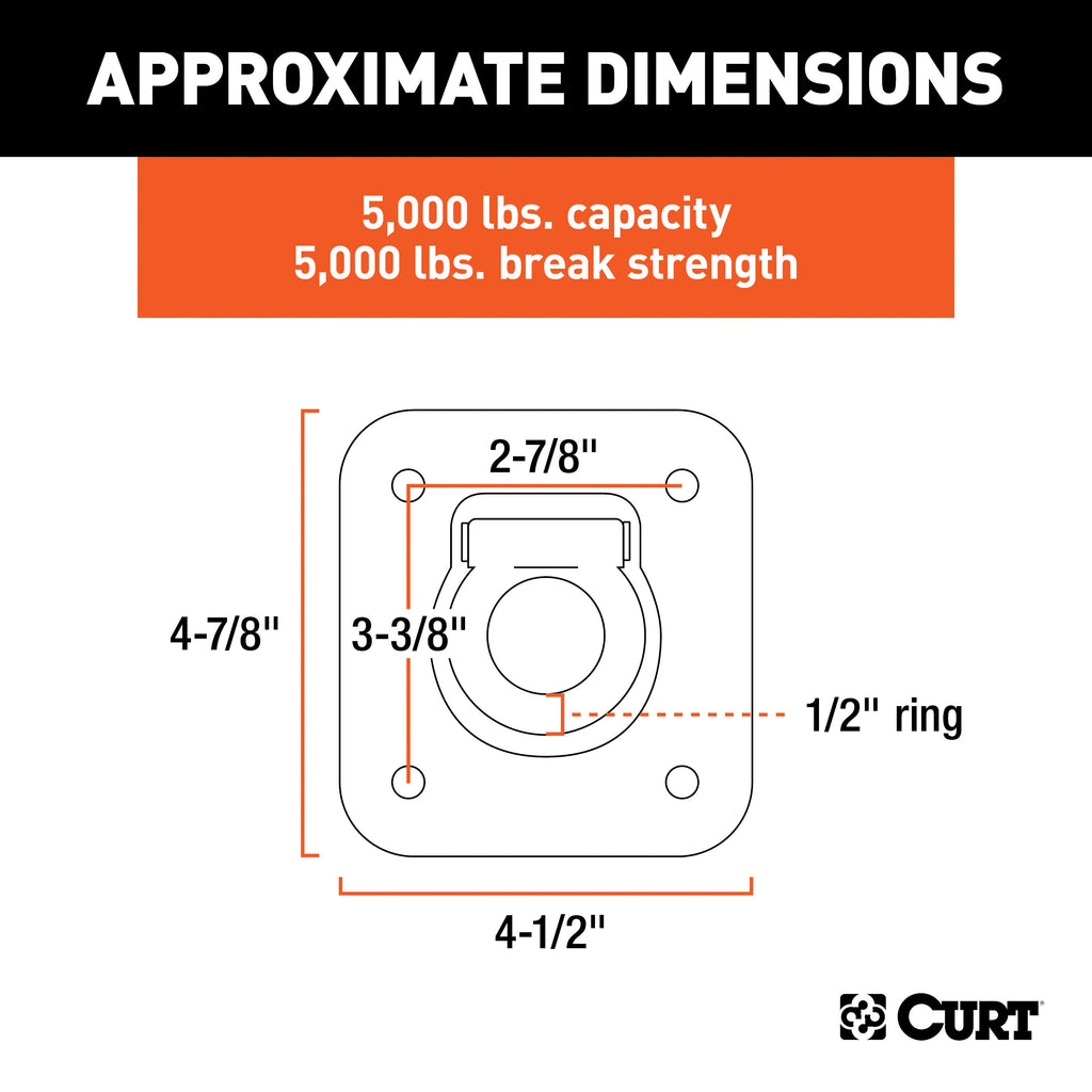CURT 83600 1-1/2" x 1-1/2" Recessed Tie-Down Ring (5,000 lbs, Clear Zinc)